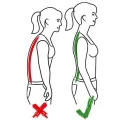 Ceinture de maintien (tensions modérées)