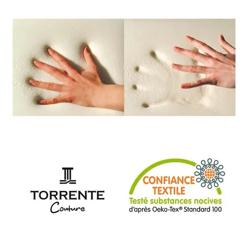 Oreillers Mémoire de forme