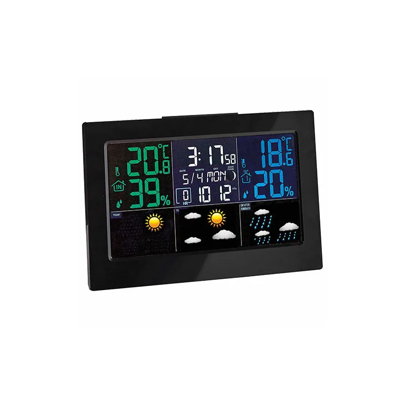 Station météo prévisions à 3 jours