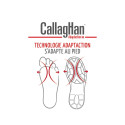 Chaussures compensées CallagHan®