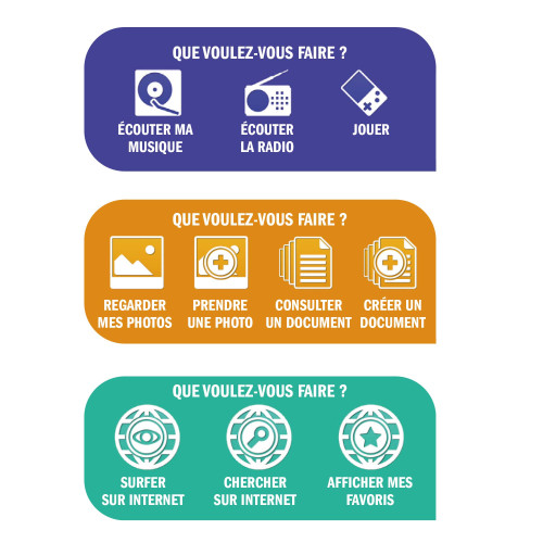 Tablette Simplicity 10"