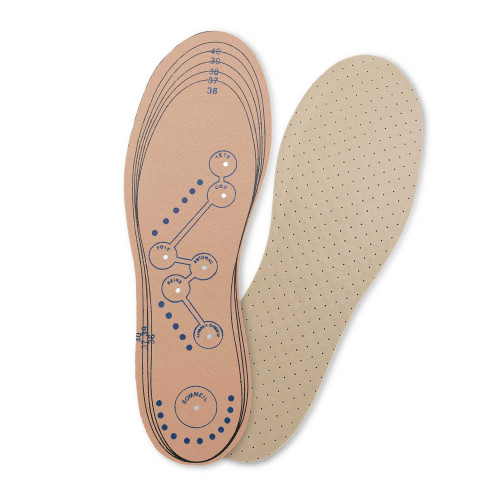 Semelles réflexo-magnétiques