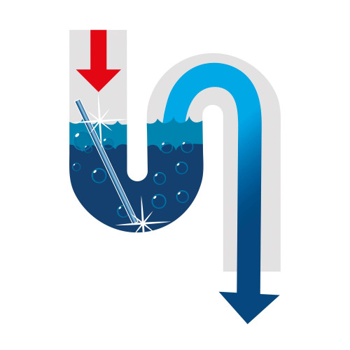 Bâtonnets canalisation - les 50