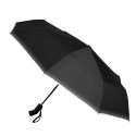 L'offre du mois : Parapluie automatique lumineux