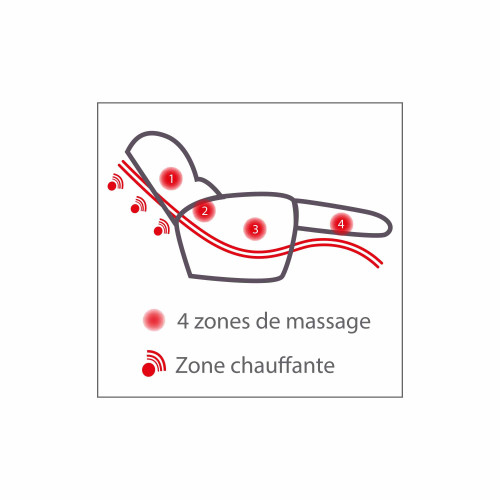 Fauteuil-releveur massant