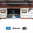 Chaîne  Hi-Fi numérique (3)