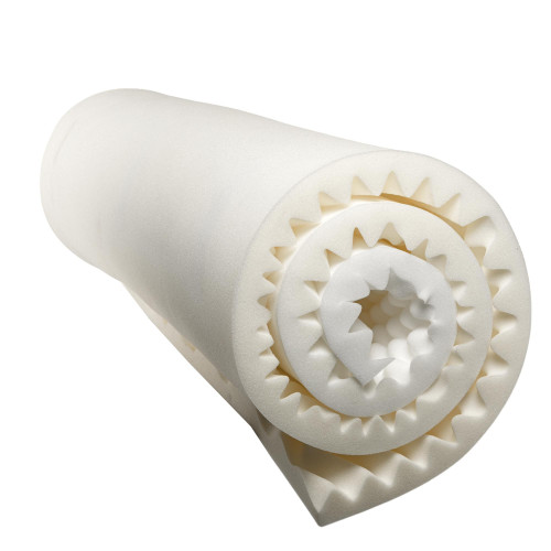 Surmatelas confort 7 zones - 1 place (3)