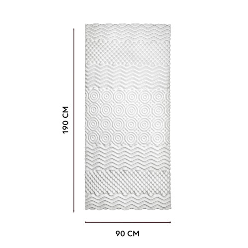 Surmatelas confort 7 zones - 1 place (4)