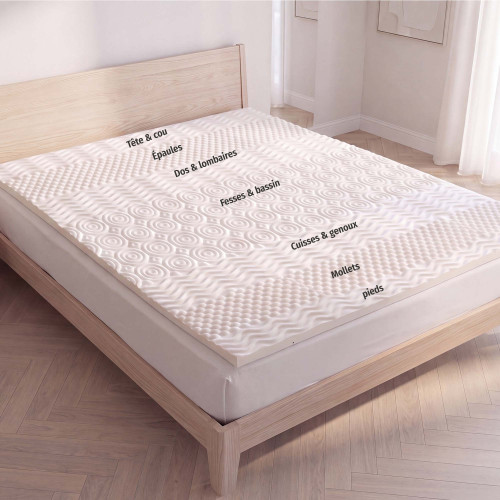 Surmatelas confort 7 zones - 2 places (2)
