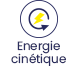 Energie cinétique Energie cinétique